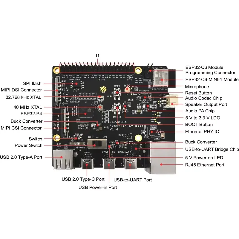Esp32 Development Board - ESP32-P4-Function-EV-Board Entwicklungsboard-Kit ESP32P4 SoC Chip AIoT