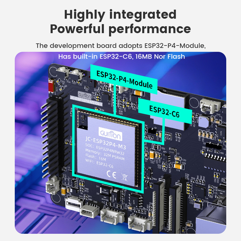 Gution Esp32 P4 Modul Entwickl – Esp32 C6 Bewertung und Preis