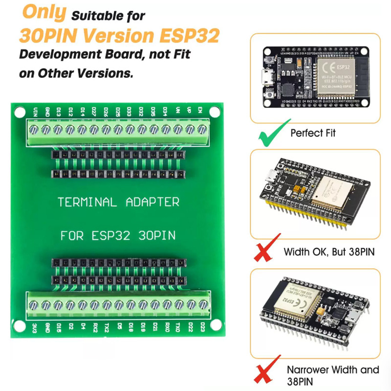 ESP32-Entwicklungsboard NodeMC – Esp32 Devkit Bewertung und Preis