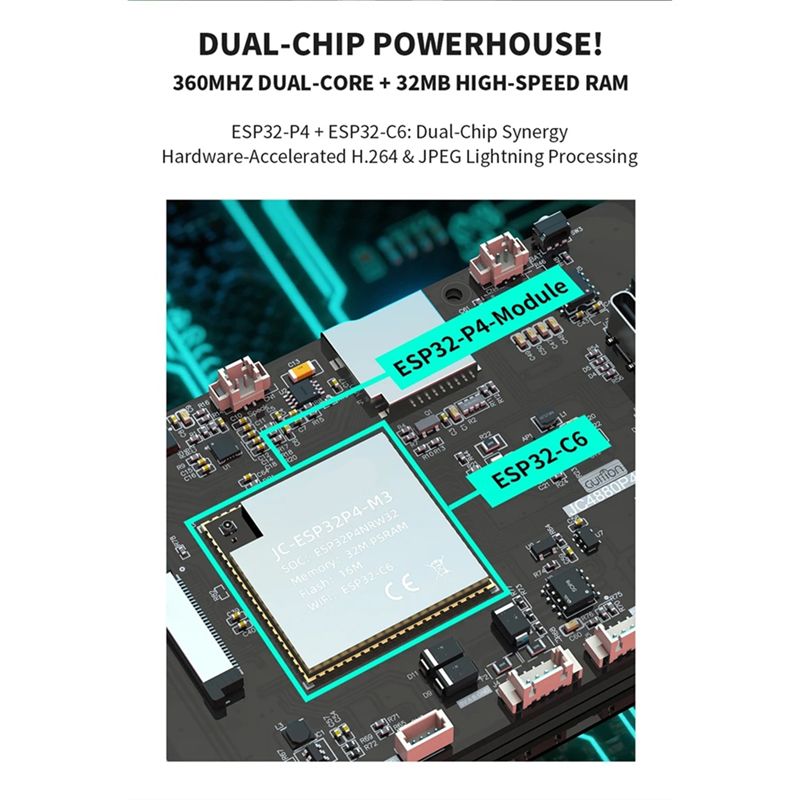 B68C ESP32 P4 Entwicklungsboar – Esp32 C6 Bewertung und Preis