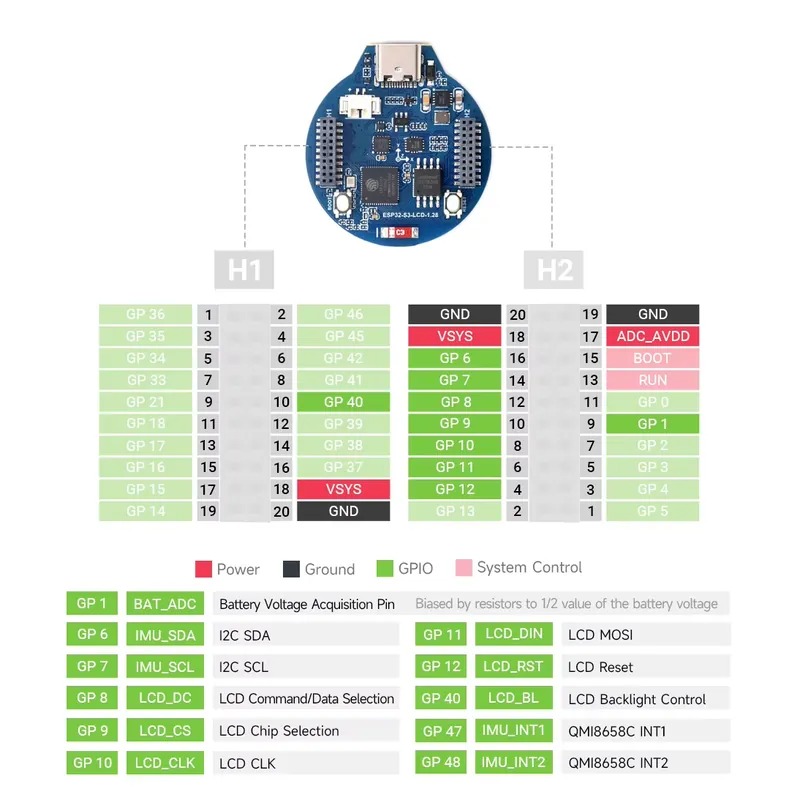 ESP32-S3 LCD-Entwicklungsboard – Esp32 S3 Bewertung und Preis